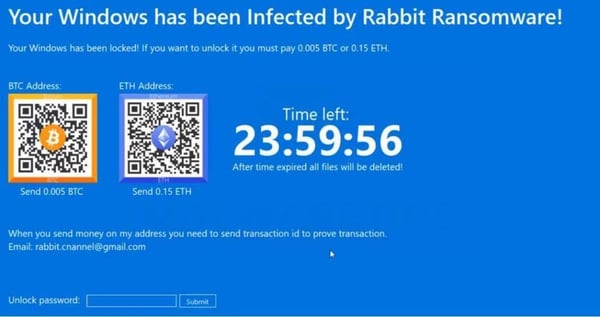 Offline Ransomware Encrypts Your Data without C&C Comms