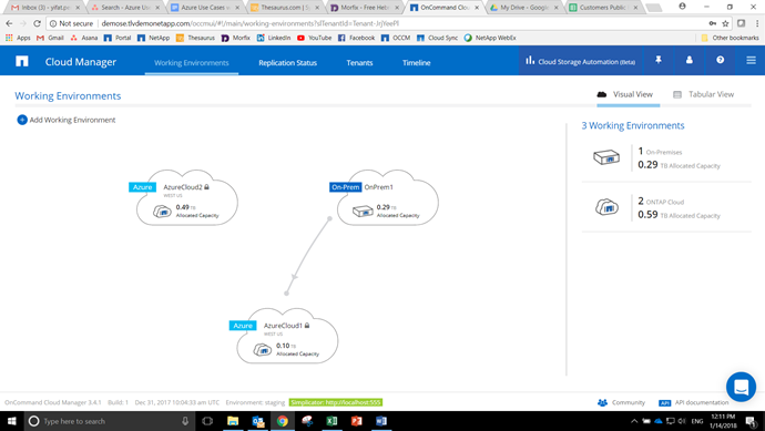 azure use cases cloud data management