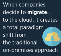 enterprise-grade cloud features in azure