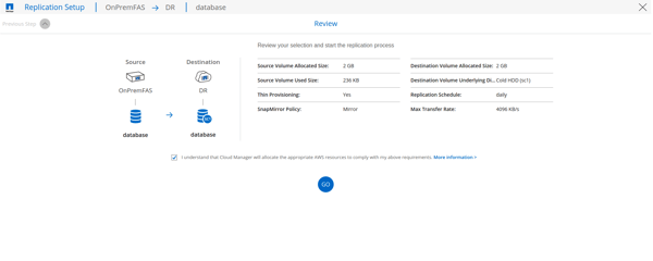 what is data replication aws netapp snapmirror snapshots cloud storage