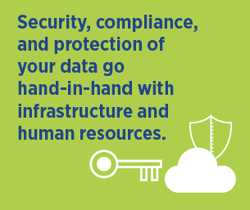 How to Protect a Database in the Cloud: 7 Key Practices disaster recovery high availability for data hybrid cloud data management ontap cloud aws amazon azure data protection efficient cloud storage systems