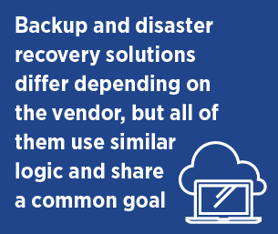 cloud-based disaster recovery strategy data replication data tiering amazon s3 storage backup and disaster recovery solutions in the cloud