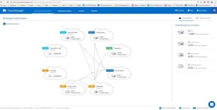 Hybrid Cloud Storage Management with NetApp Cloud Manager