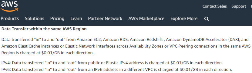 AWS data transfer