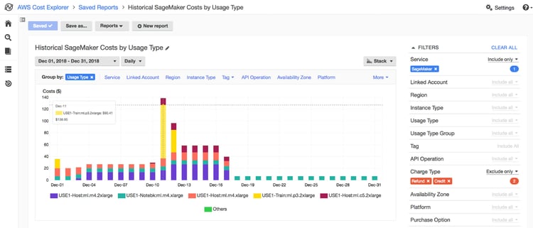 AWS-Cost-Explorer