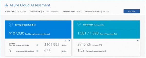 Azure Cloud Assessment