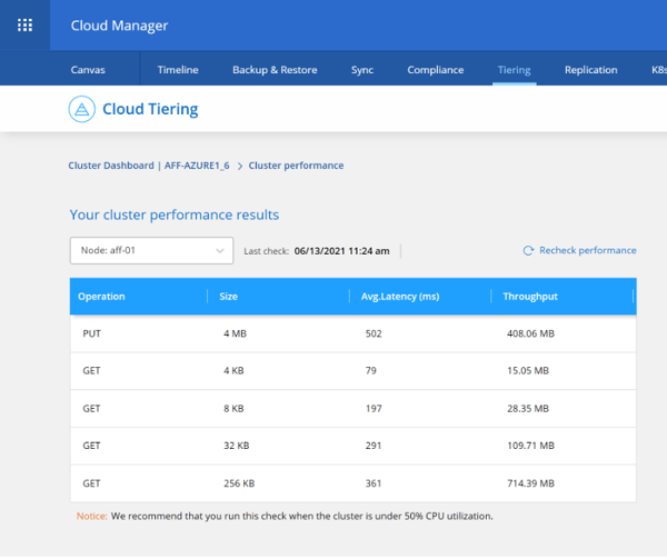 BLOG - Cloud Performance Test Measure Cloud Tiering Performance