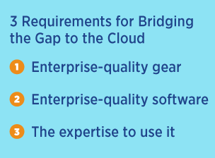 Requirements for Cloud Computing