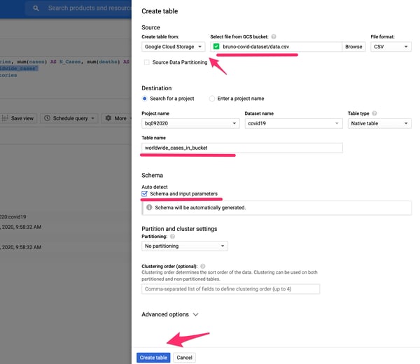 BigQuery with GCP