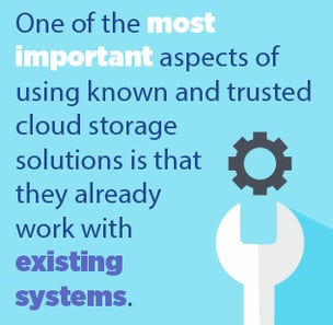 Cloud Storage Solution