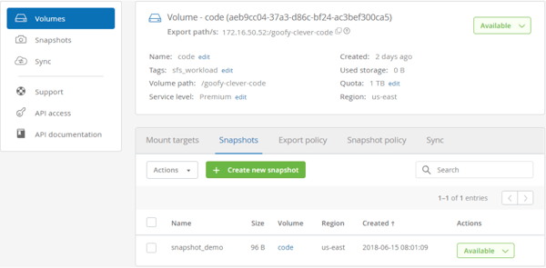 Cloud Volumes Portal