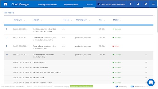 Cloud manager timeline