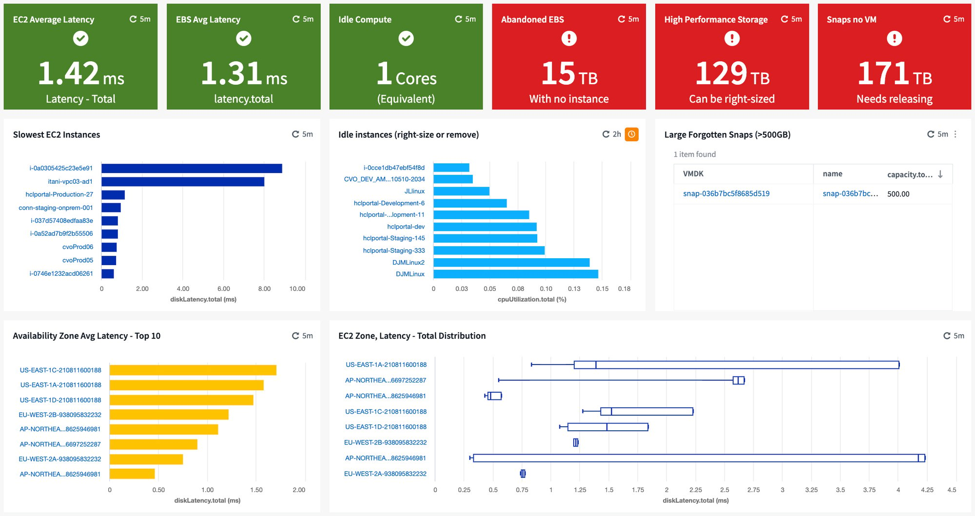 Cloud-Insights-header