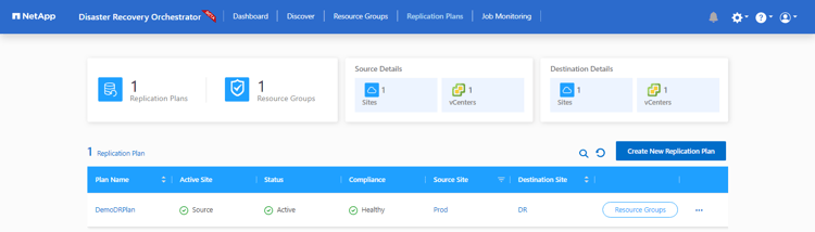 DRO-Replication-Plan