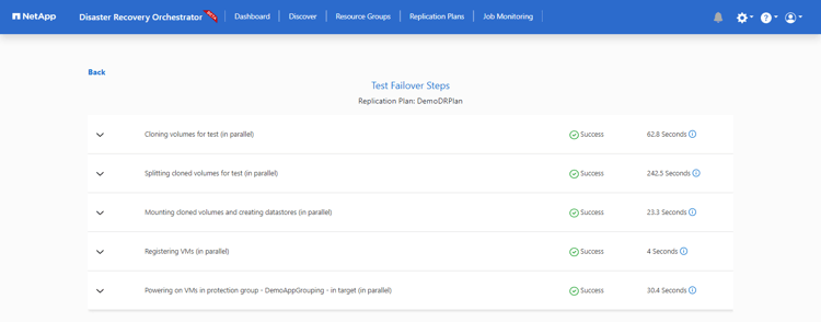 DRO-Test-Failure-Step