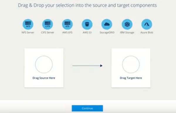 Drag and Drop Options for Cloud Sync Drag and Drop Options for Cloud Sync