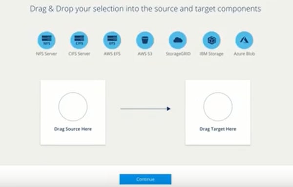 Drag and Drop Options for Cloud Sync