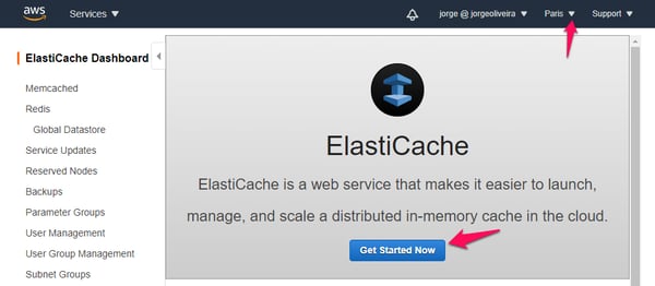 Elasticache Dashboard