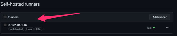 GitHub Actions Self-hosted Runners list