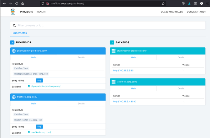 KubeTrident-Traefik-phpmyadmin