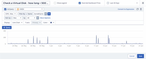 It showed some peaks in IOPS, but always remained under 500 IOPS, which makes it a good candidate to move to an EBS st1 volume.