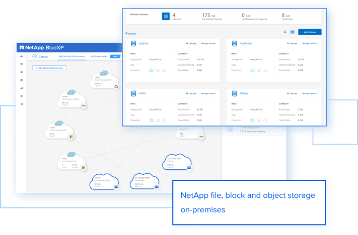 NetApp-On-Premises-2x-1