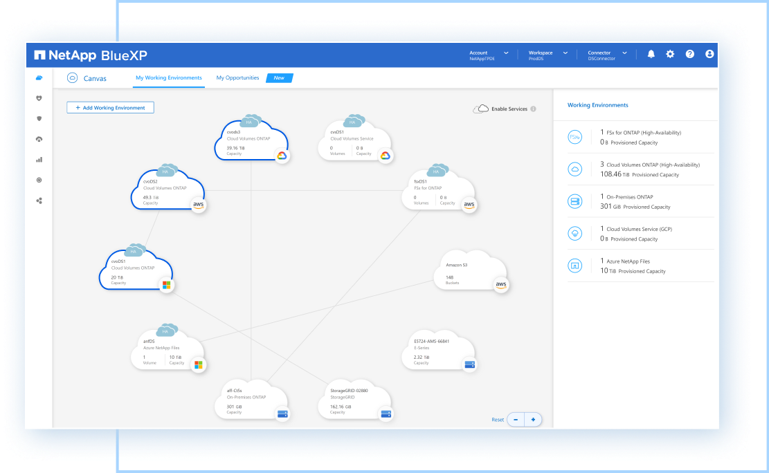 NetApp_On_Cloud