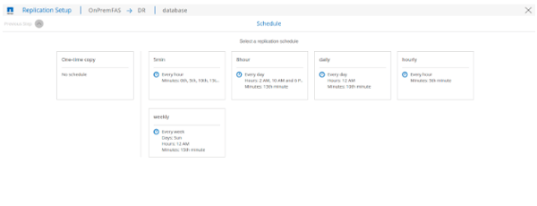 Replication-Setup-Interface