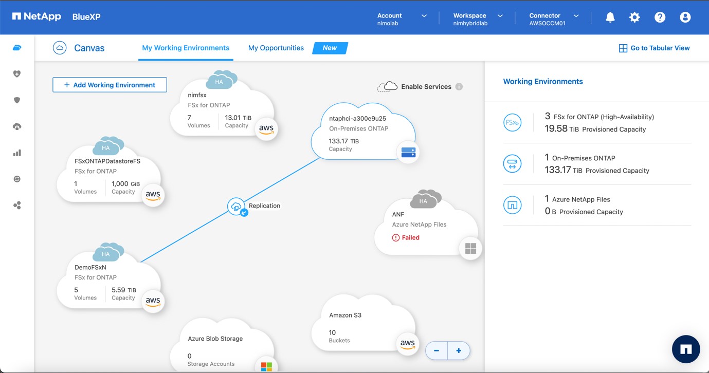 Run SQL Server on EC2 using FSx for ONTAP