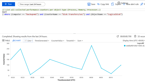 The Log Analytics search screen.