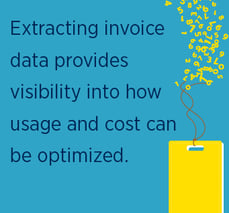 optimizing AWS Storage costs