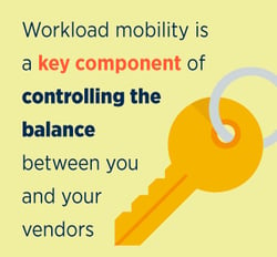 Workload Mobility Capabilities