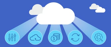 Bringing Cloud Independence to Your Business Continuity Solutions