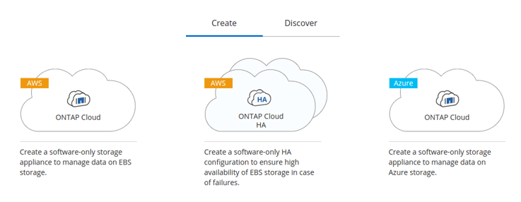 OnCommand Cloud Manager is used to deploy Cloud Volumes ONTAP.