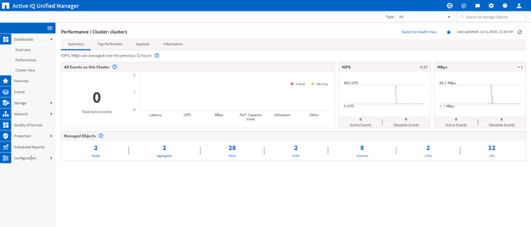 The Performance Dashboard