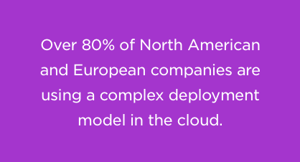 complex cloud model