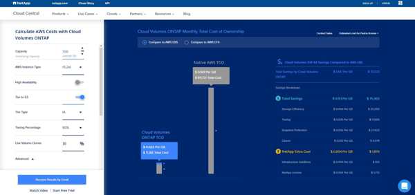 Calculate AWS Costs with Cloud Volumes ONTAP