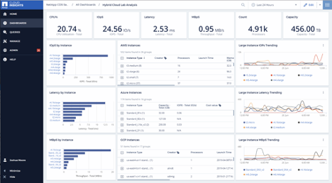 power bi azure monitor