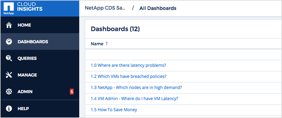 A dashboard sample list showing questions to be answered