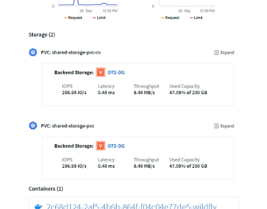 Control usage of your storage