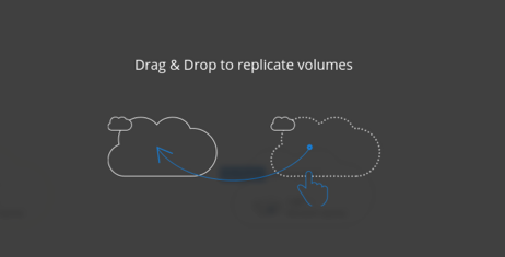 disaster recovery cloud manager