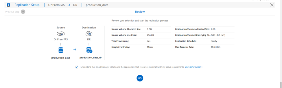 network bandwidth management