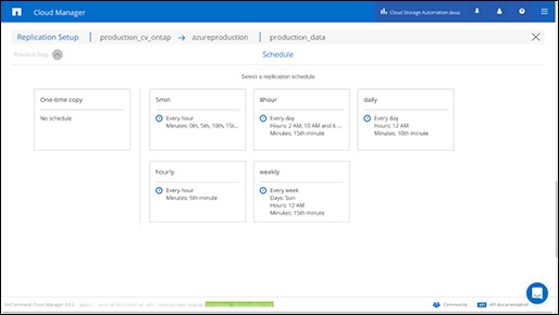 schedule replication setup