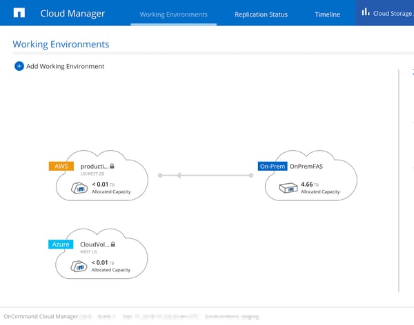 working environments in cloud manager
