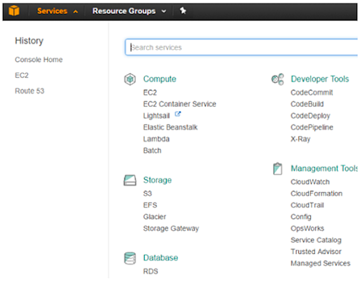 AWS Resource Groups section