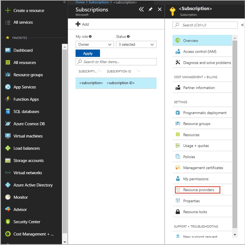 Subscriptions > Resource Providers