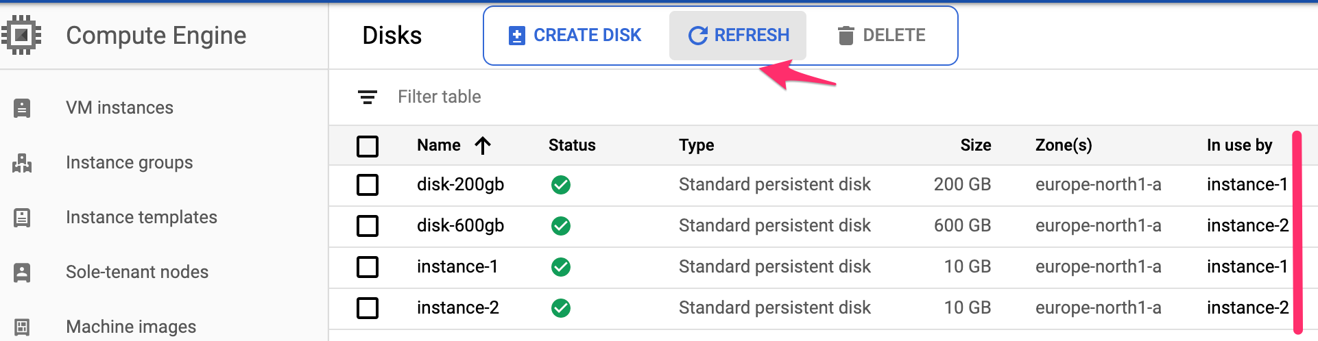 The list of Compute Engine Persistent Disks.