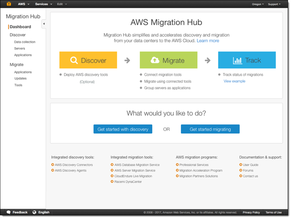 AWS Migration Hub