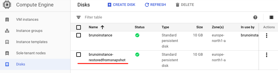 Persistent Disk list.