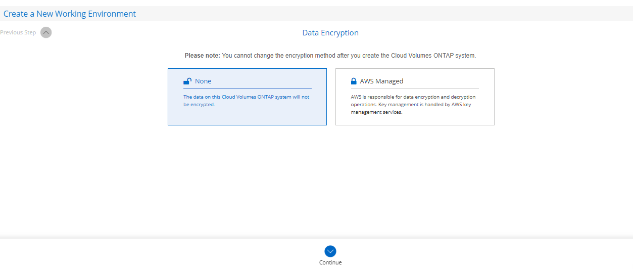 data encryption